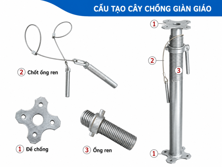 Cây chống tăng